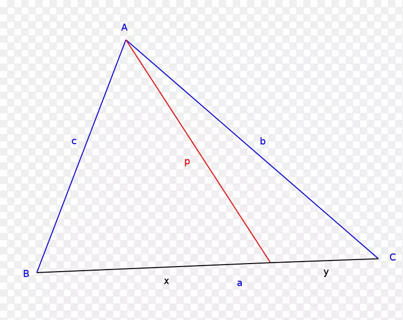 �����ε�-������-������