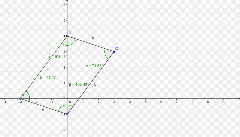 ���ǵ�ͼ-������-������