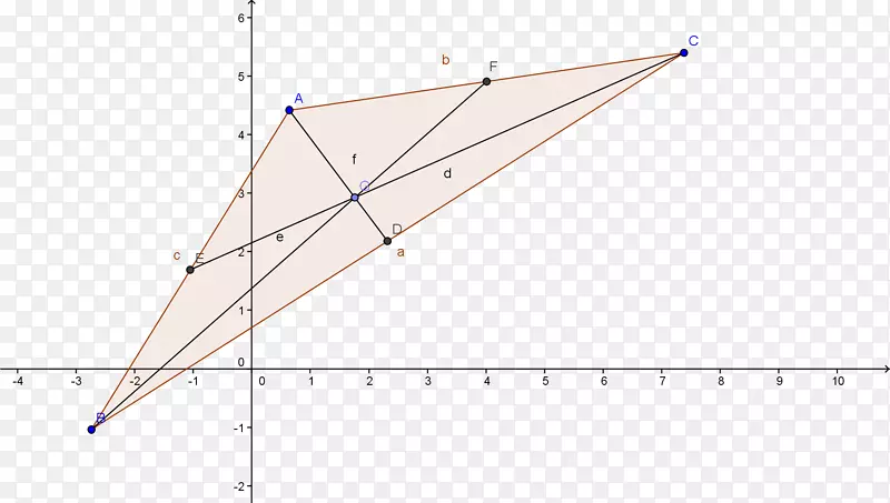 �����ε�-������-������