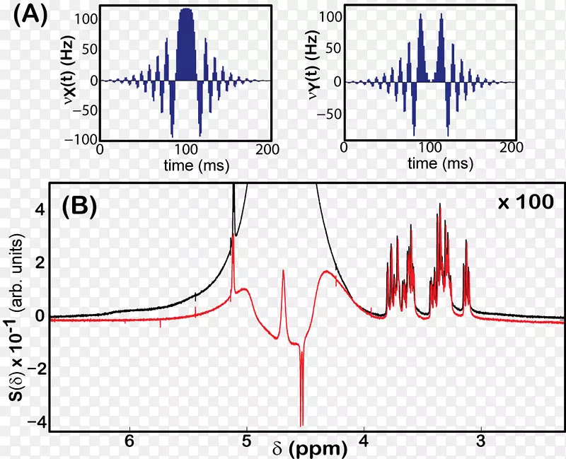 �߽�ͼ-��-������