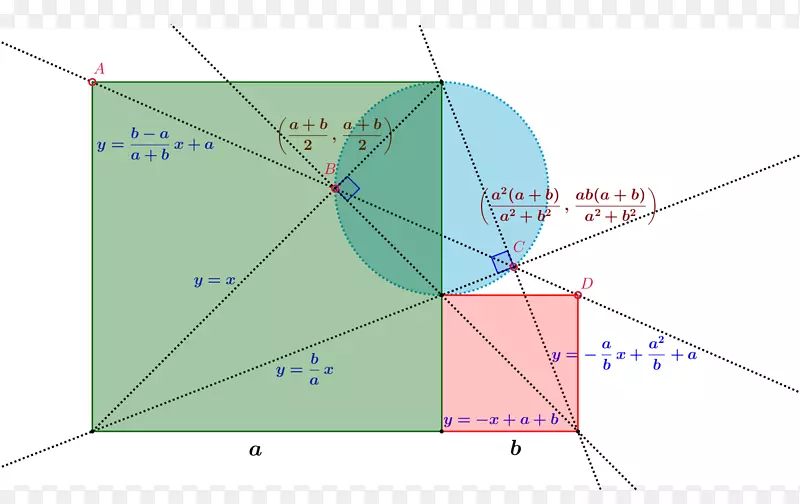 ֱ�ߵ����-������