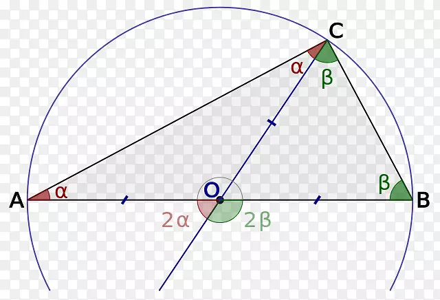 �����ε�-������-������