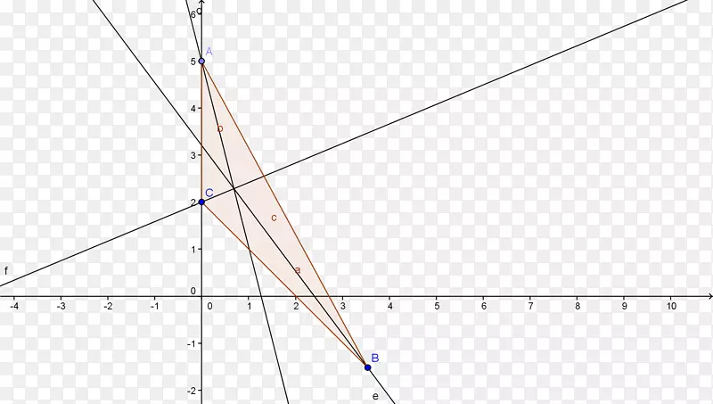 �����ε�Գ�-������-������