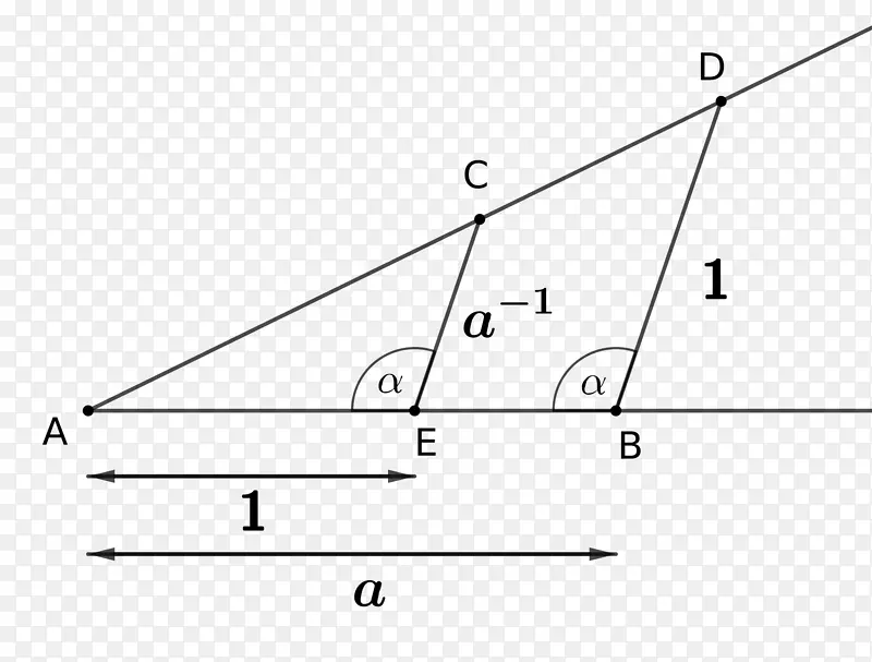 �ؾඨ��������Thales����-������-������
