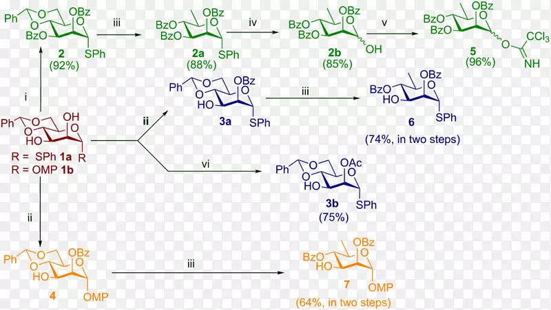 �ߵ��ͼ-��-������