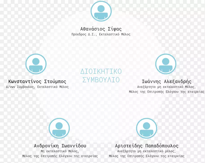 �̱��������-������