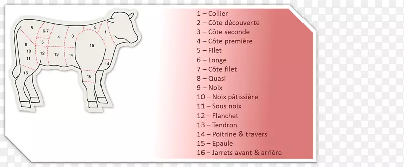 ֽ����Ʒ�����-������