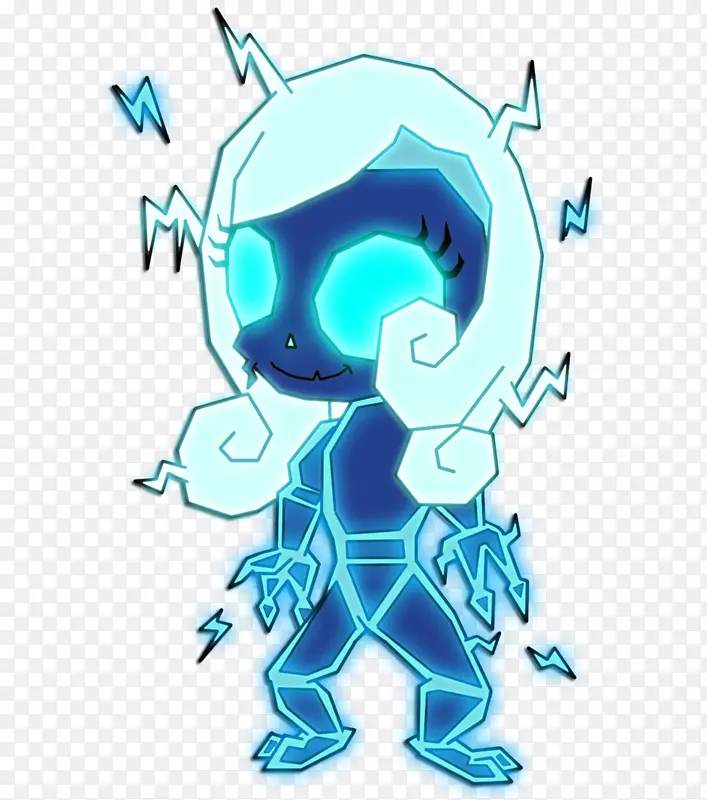 �滭ͼ������˵���Ϊ���-������