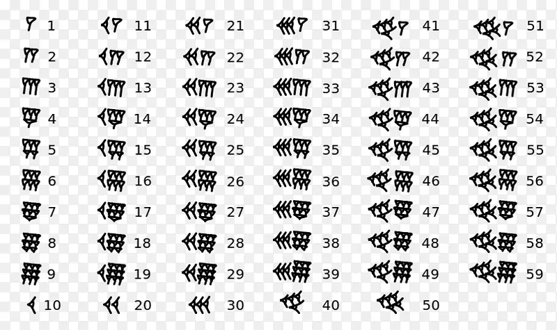 �ͱ���������ѧʷ-������