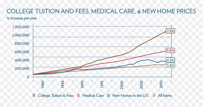ֱ�߽ǵ�ͼ-ѧ��ϵ-������