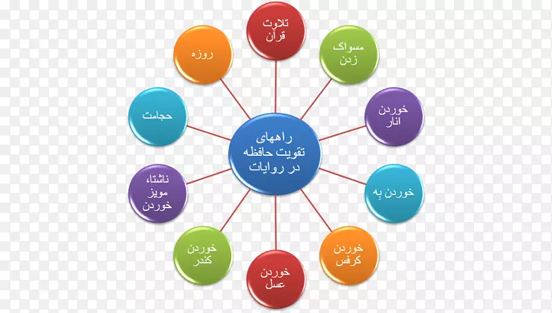 ���念��Ƥ�ʴ�ҩ���Ʒ�-������