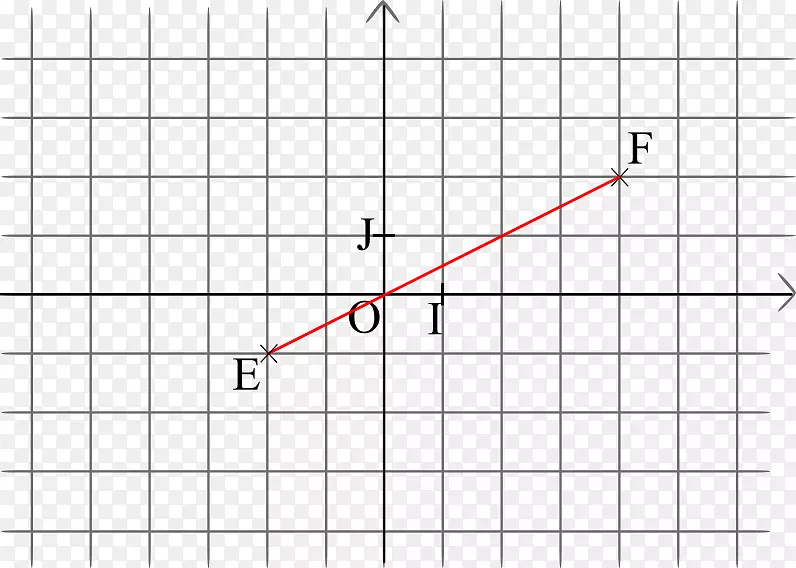 �����ε�-������-������