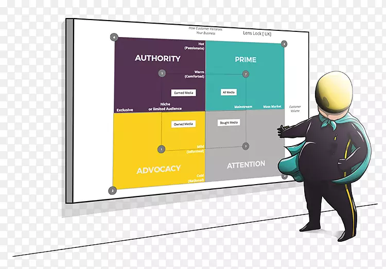 ����ת�����������ҵ��������������ת��-������