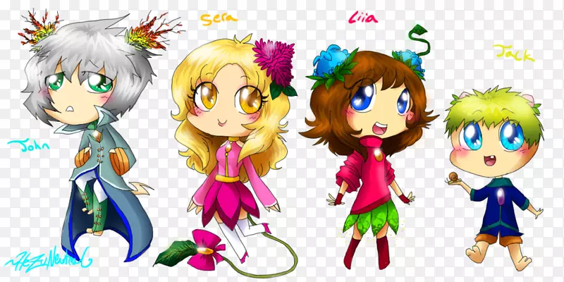 �����ֽ�����ַ�����������-������