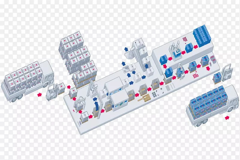 ����Ԫ�������ϸ���ѭ���豸-������