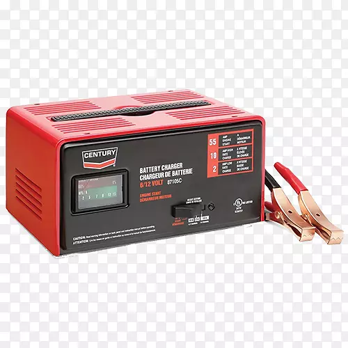 ��س��������ͼ��ذ�����ѭ����س����-������