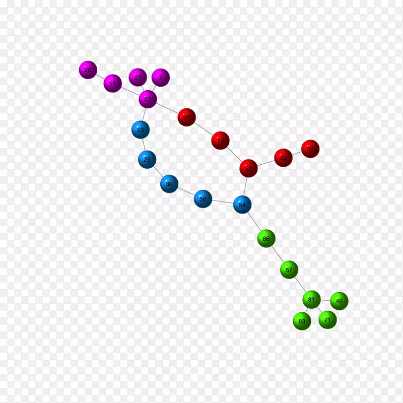 ���ߵ�������-������