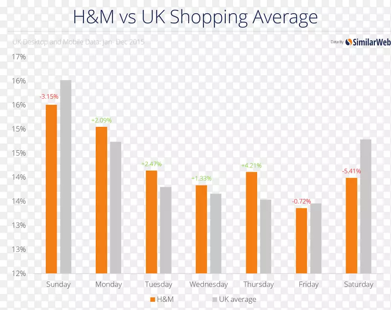 �������İ����˸��޷����ҵ��Ϣҵ��-������