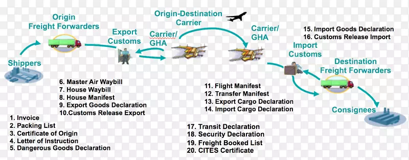 ��������������-������