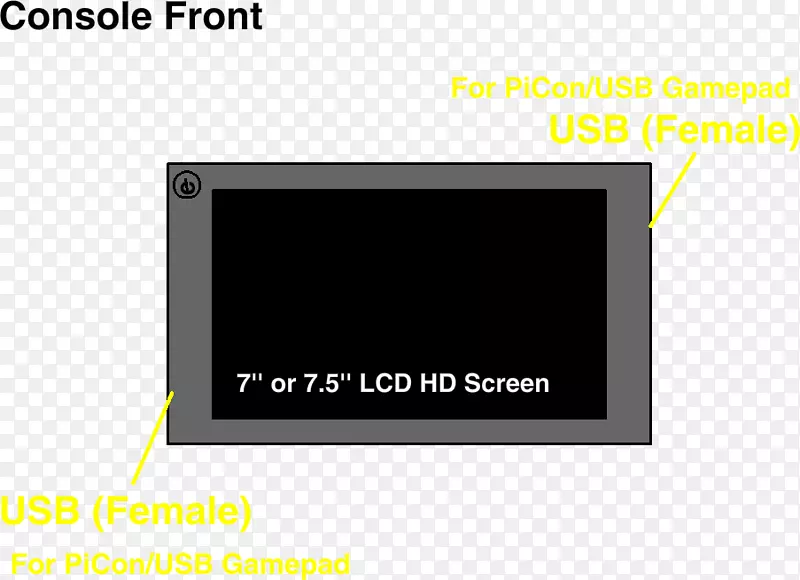 �����߶�ý������ֳ���Ϸ��-������