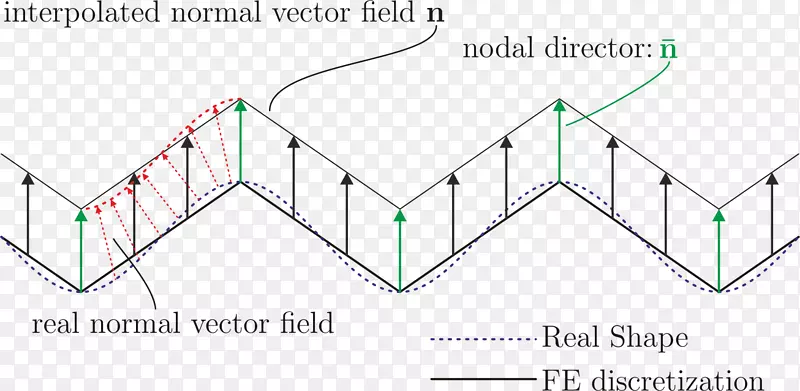 �߽�ͼ-��-������