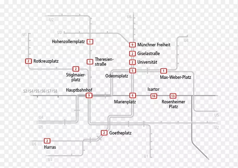 ֱ�ߵ����-������