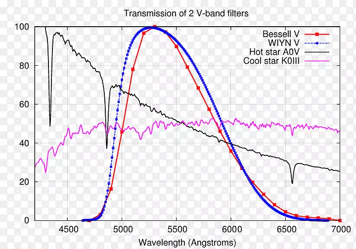 �߽�ͼ-��-������