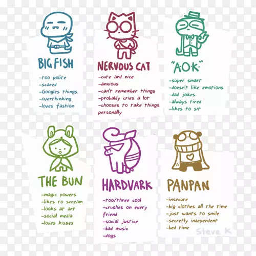 Ʒ�Ʊ�־�������-������