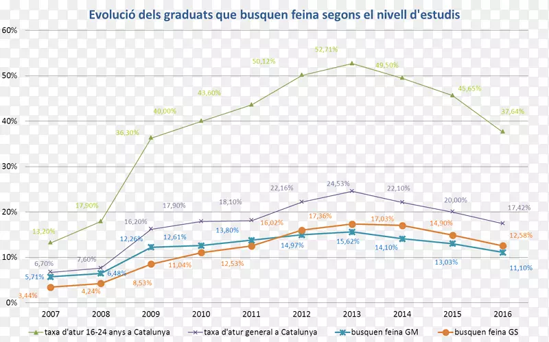 ֱ�ߵ����-������