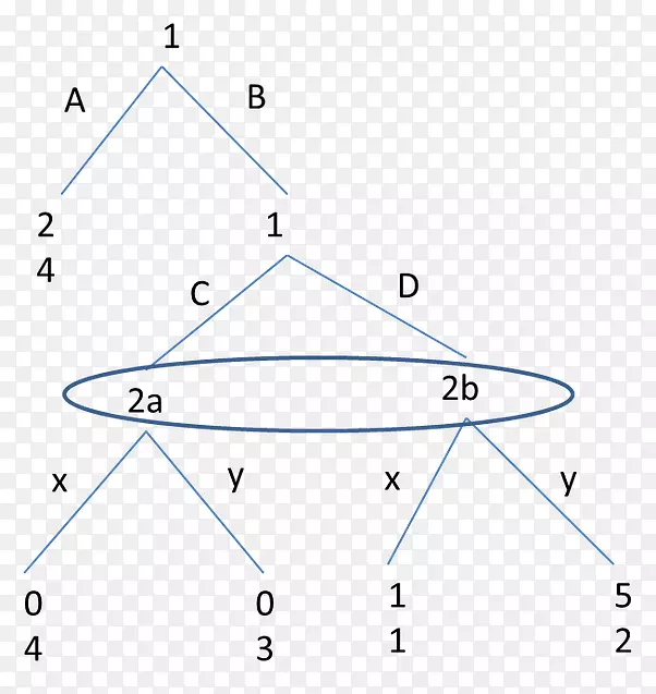 �����ε�-������-������