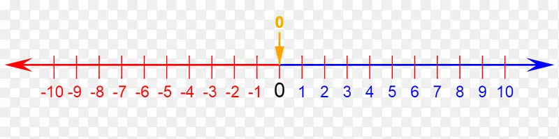 �߽ǵ���������-����-������