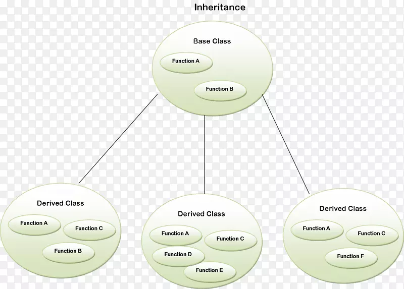 Ʒ�Ƶ���.�������ı��-������