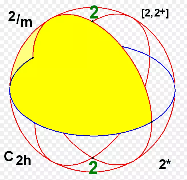 �ߵ��������-������