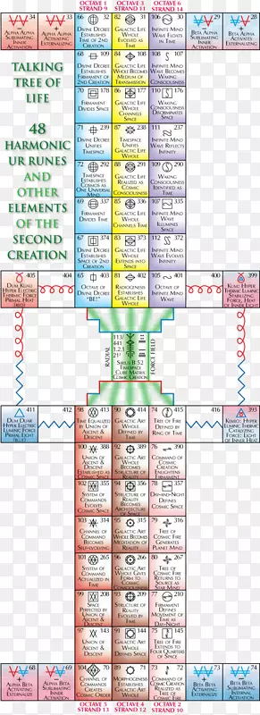 �ߵ�������-������