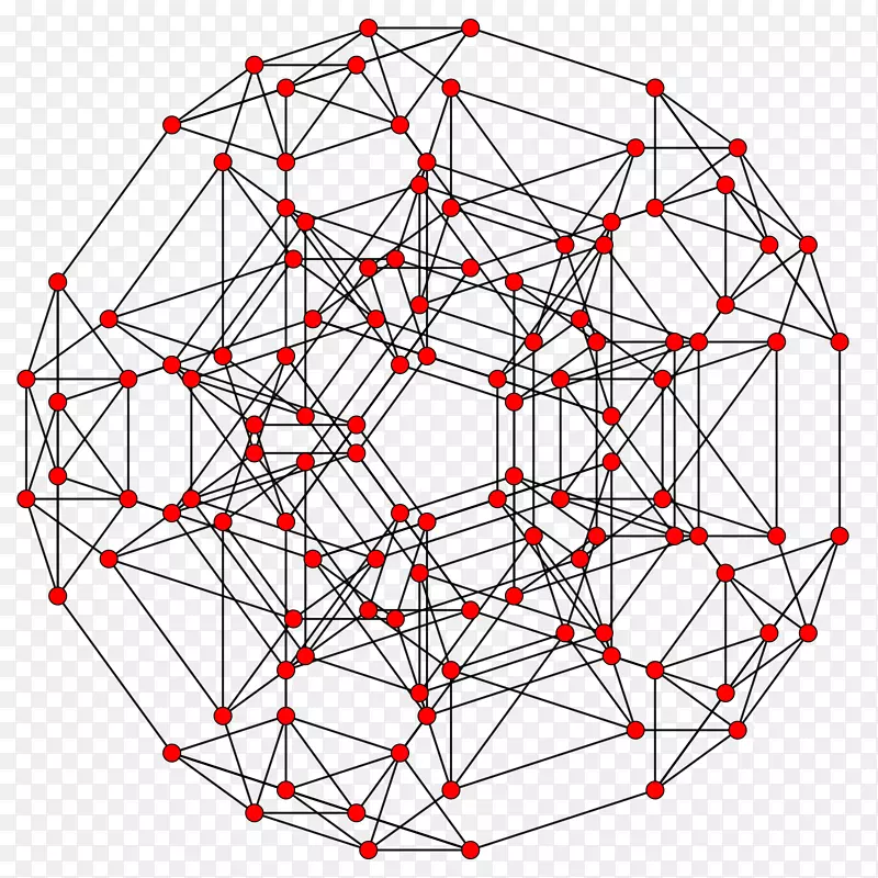 �Գ��ߵ��ͼ����-������