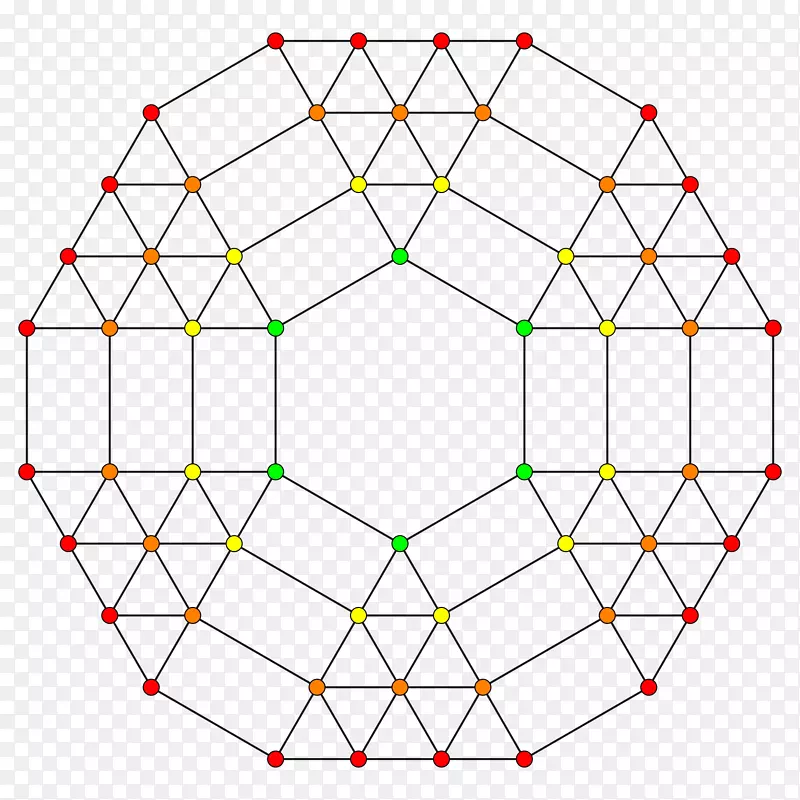 ������Գƿռ���ѧ������ռ�-������