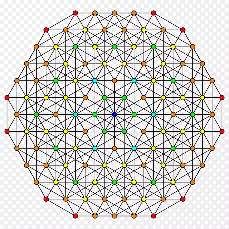 �Գ��ߵ�ͼ����-������