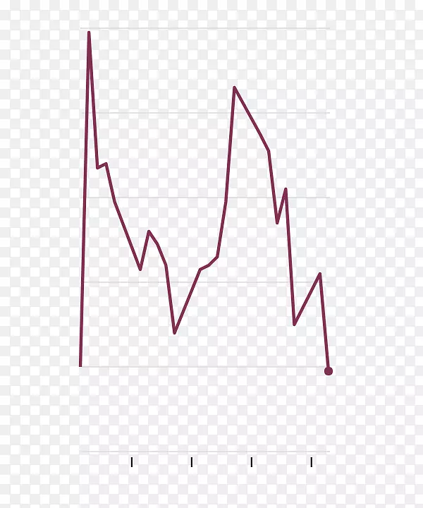 �ǵ��-������