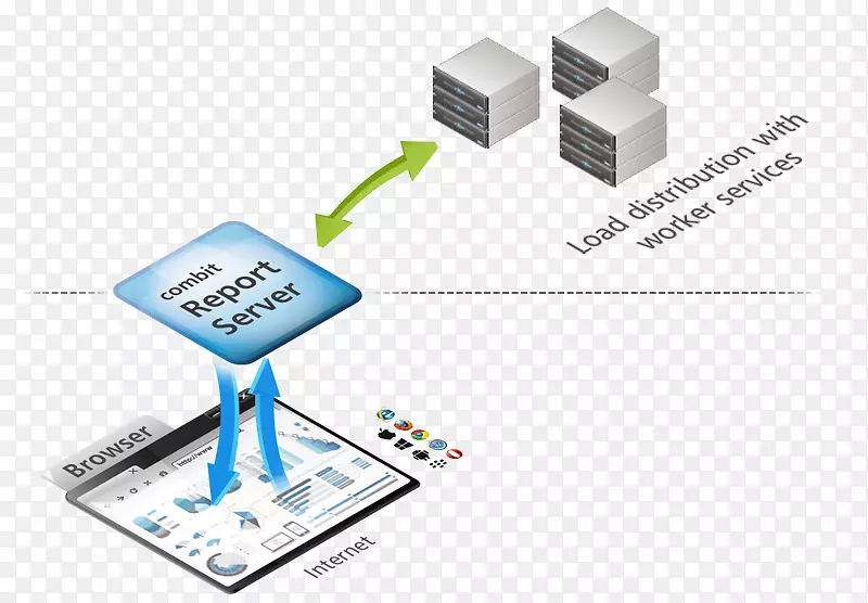 ���ӵ���Ԫ�����������ֻ���洢��-������