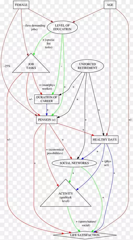 ���ߵ����-������