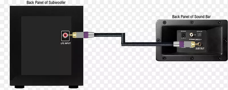 ���Ӷ�ý��-��������-������