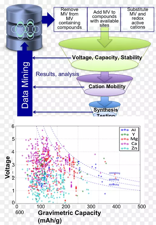 ֱ�ߵ����-������