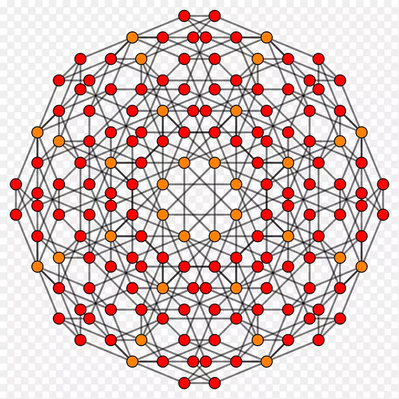 ��Բ-������