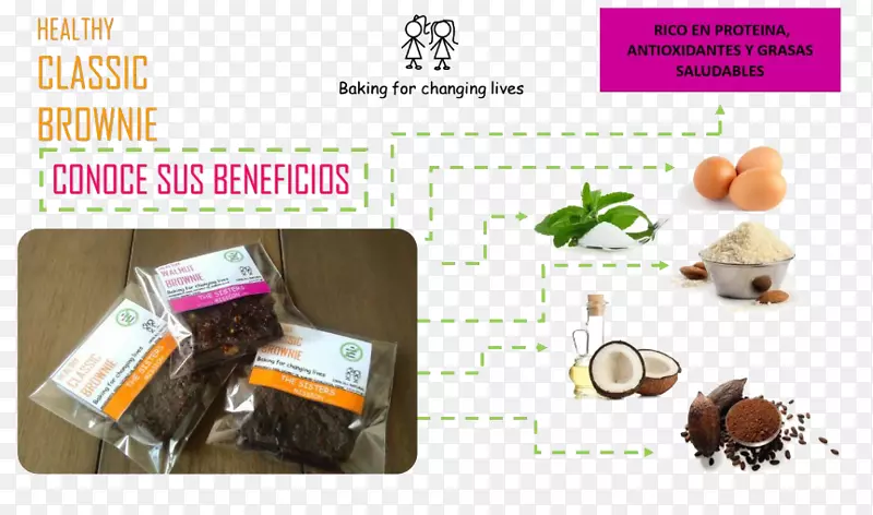 �ɿ����ɿɶ��ɿɹ����䷽-�ɿ���-������