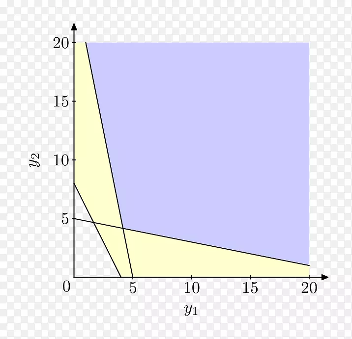 ֱ�������ε�ͼ-������