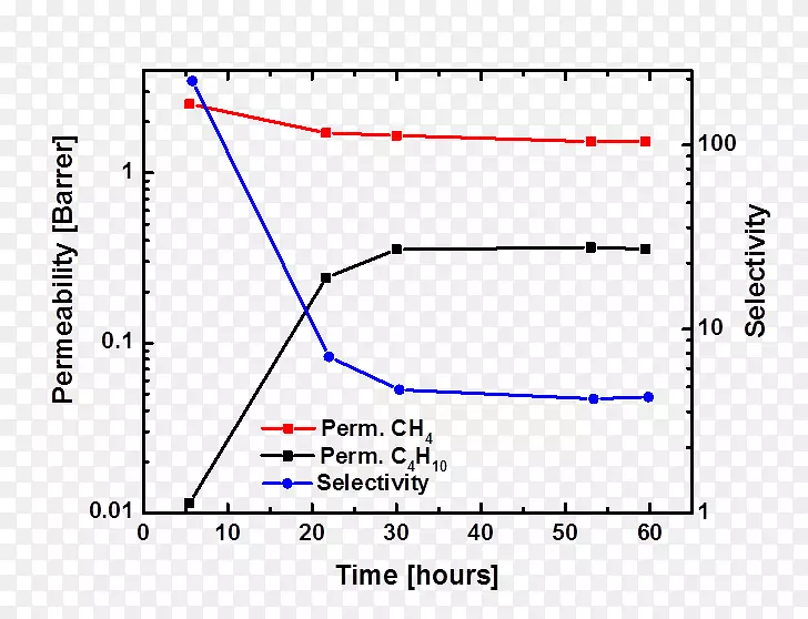 ����ͼ-������