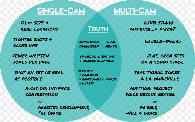 ������װ������ͷ���ӽ�Ŀϲ��Ƭ����-������