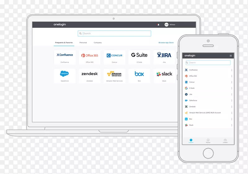 ����Ʒ�ƶ�ý�����-������