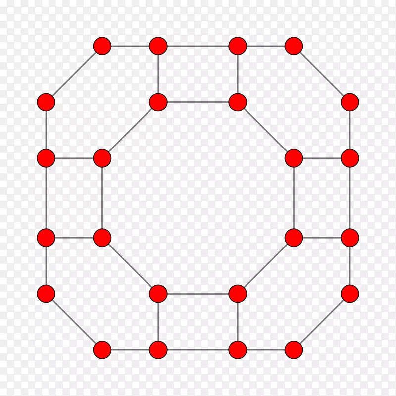 ����ԳƵ��������-������