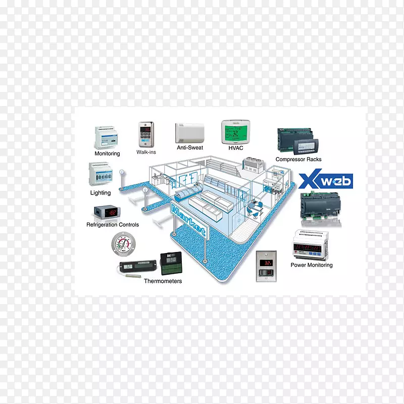 ������������Ԫ����ý������豸-������